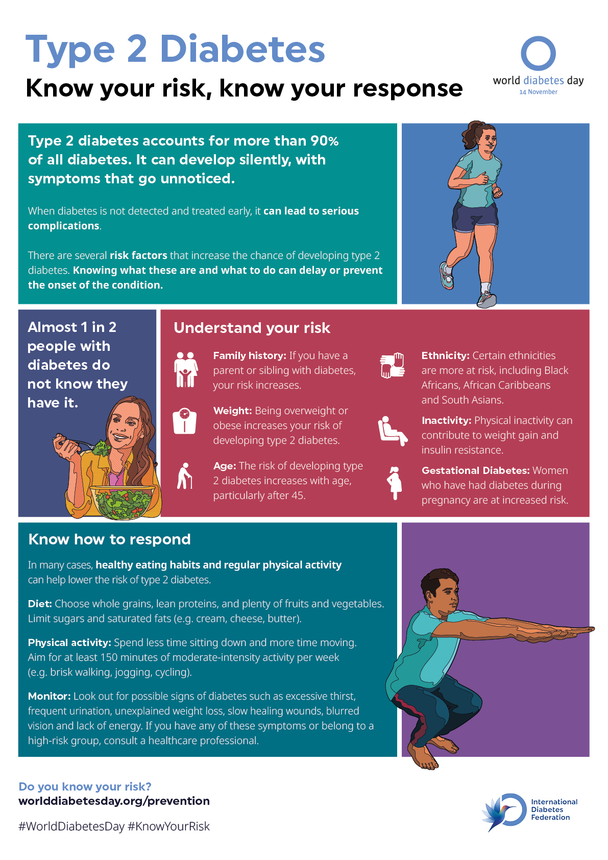 healthy regime for diabetics